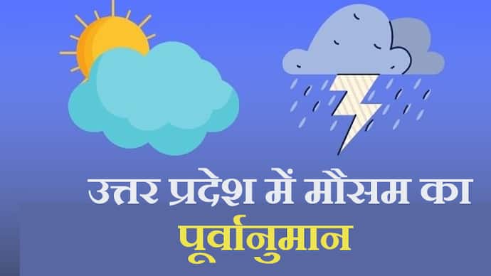 Raksha Bandhan 2023 and Uttar Pradesh Weather Report