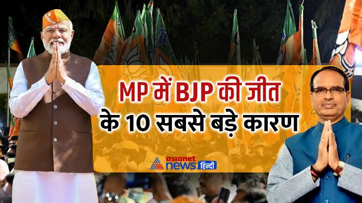 BJP Winning Reason in Madhya Pradesh