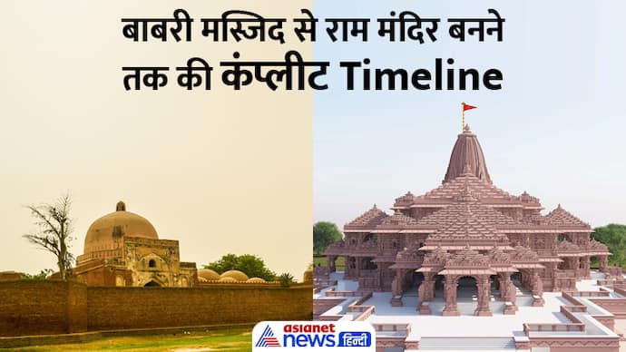 Ayodhya ram mandir timeline