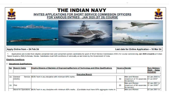 Indian Navy SSC Officers Recruitment 2024 