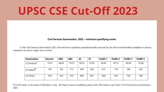 UPSC CSE 2023 category wise cut off